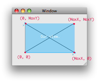 ch7_ex_help.png